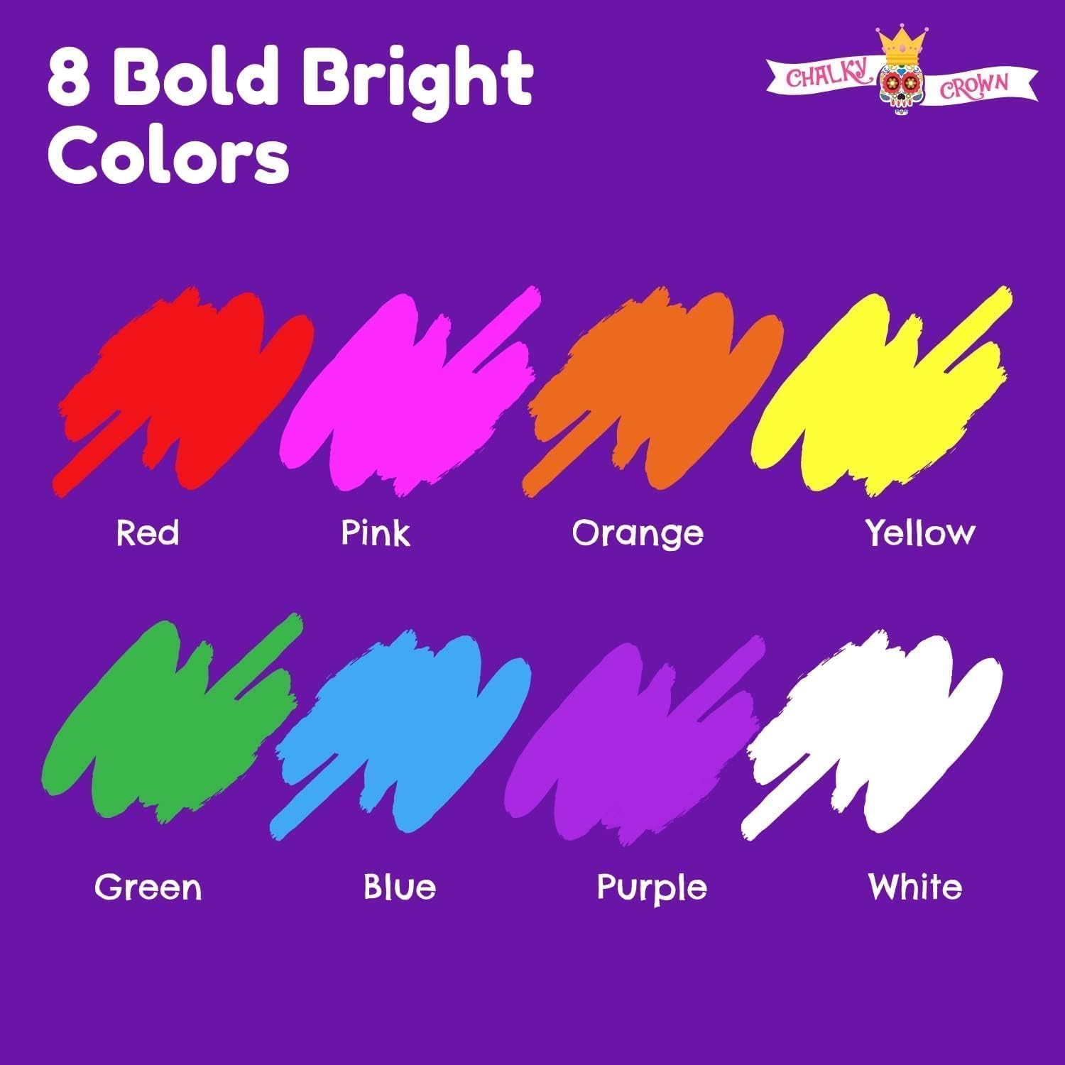 Liquid Chalk Markers on Chalkboard Surfaces: Which Pens Erase Clean and Which Leave Ghost Lines